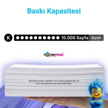 Kyocera TK-475 Uyumlu Standart Kapasite A-Plus Muadil Toner