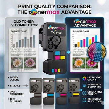 Kyocera TK-5490 Çip Siyah | MA2101cfx | MA2101cwfx | PA2101cwx | PA2101cx | MA2101 | PA2101