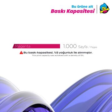 Samsung CLT-M404S Muadil Toner Kırmızı / Xpress C430 / C480