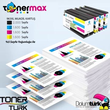 Hp OfficeJet Pro 9015 Muadil Kartuş Takımı / Hp 963XL Muadil Kartuş Seti