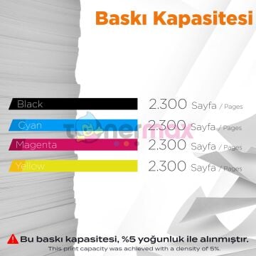 Hp 413A / CF413A /M452 / M477 Kırmızı Muadil Toneri - Ekonomik