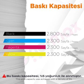 Hp 201X / CF402X Muadil Toner Sarı / M252 / M274 / M277