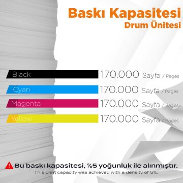 Konica Minolta DR-316 Muadil Drum Ünitesi Sarı / Bizhub C250i / C300i  / C360i